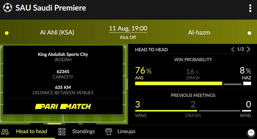 Parimatch SPL Betting Markets Screenshot